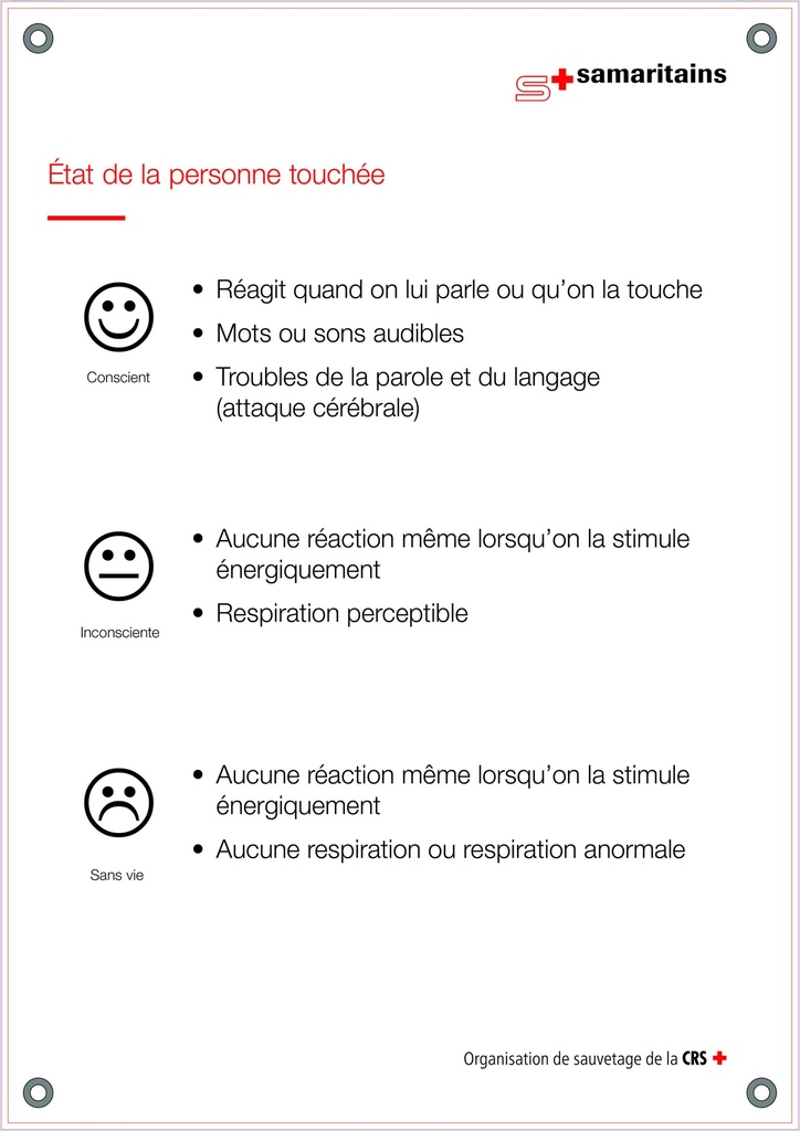 Affiche de cours en PVC - Etat de la personne touchée