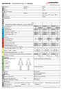 Blocs A4 en Allemand «Fiche de soins» 50 x 2 pages © Copyright Samaritains Romands