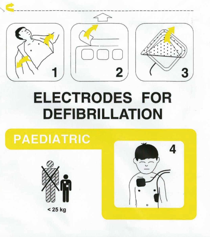 Electrodes Schiller FRED Easyport / PA-1 Enfant