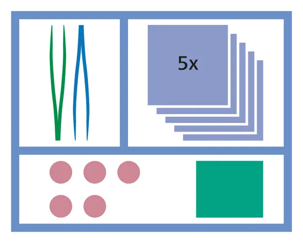 Set à pansement stériles - Applimed