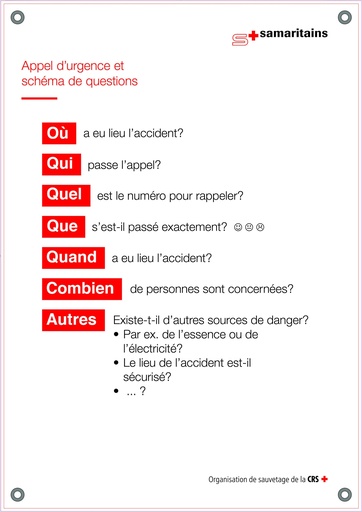 [PVC-A1-AUSQ] Affiche de cours en PVC - Appel d'urgence et schéma de questions