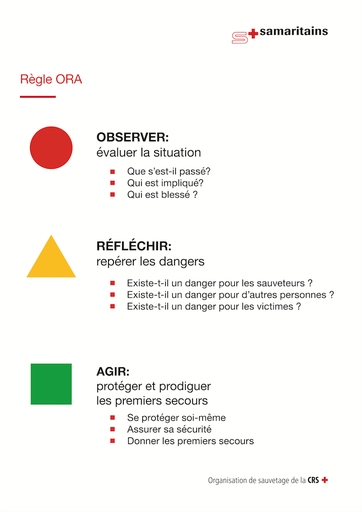 [PVC-A1-ORA] Affiche de cours en PVC - ORA